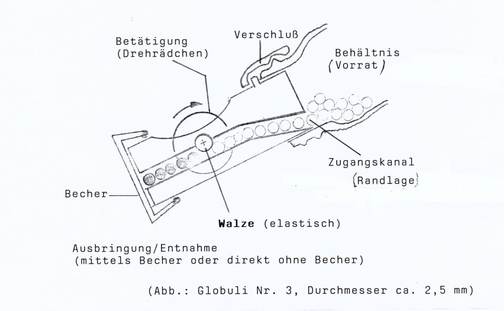 Globuli Dosierer